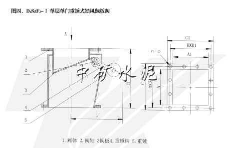 DbSzF型雙層雙門(mén)重錘式鎖風(fēng)翻板閥