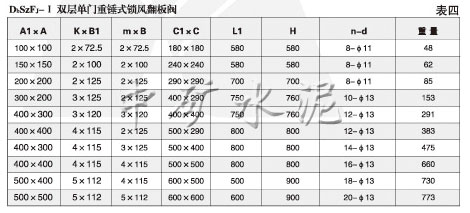 DbSzF型雙層雙門(mén)重錘式鎖風(fēng)翻板閥
